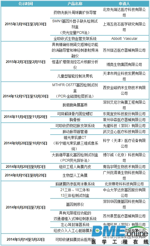 201503200959215489.jpg